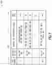 Fig. 08 - Beam indication for multi-panel UE