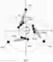 Fig. 08 - Interference canceling in HAPS multi-feeder link