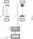 Fig. 04 - Tunable dense wavelength division multiplexing (DWDM) optical time-domain reflectometer (OTDR)-based optical fiber monitoring