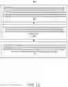 Fig. 13 - Tunable dense wavelength division multiplexing (DWDM) optical time-domain reflectometer (OTDR)-based optical fiber monitoring