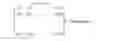 Fig. 02 - Prediction of device properties