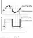 Fig. 06 - Optical wireless transmission system