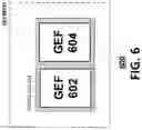 Fig. 07 - Gain equalization error management in optical communication systems