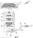 Fig. 03 - Docking system including first and second optical transceivers for docking and related methods