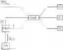 Fig. 01 - Device for coherently detecting in a simplified way and without optical loss
