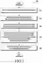 Fig. 07 - Electronic device for adjusting output power of signal by using millimeter wave, and control method therefor