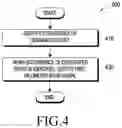 Fig. 08 - Electronic device for adjusting output power of signal by using millimeter wave, and control method therefor