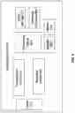 Fig. 05 - Per-channel modulation error ratio (MER) calibration and determination on a multi channel receiver