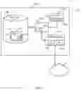 Fig. 12 - Link adaptation optimized with machine learning