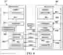 Fig. 09 - Code block segmentation and configuration for concatenated turbo and RS coding