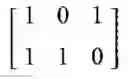 Fig. 45 - Puncturing pattern for HARQ-IR retransmission