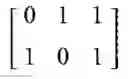 Fig. 46 - Puncturing pattern for HARQ-IR retransmission