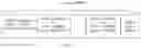 Fig. 06 - Apparatus for retransmission of a media access control protocol data unit (MPDU) of an aggregated media access control protocol data unit (A-MPDU)