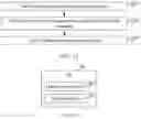 Fig. 06 - Channel sending method and device