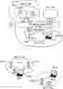 Fig. 01 - Method and device for identifying whether HARQ operates