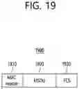 Fig. 20 - Method and device for identifying whether HARQ operates