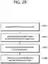 Fig. 30 - Method and device for identifying whether HARQ operates