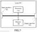Fig. 04 - Method for transmitting feedback information, and terminal device