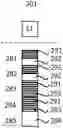 Fig. 01 - Time-varying allocation to RF-based presence detection and/or localization and message reception