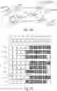 Fig. 07 - Time-varying allocation to RF-based presence detection and/or localization and message reception