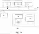 Fig. 10 - Time-varying allocation to RF-based presence detection and/or localization and message reception