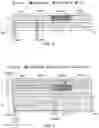 Fig. 05 - Methods, communications device and infrastructure equipment