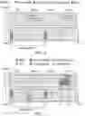 Fig. 08 - Methods, communications device and infrastructure equipment