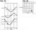 Fig. 09 - Short-form demodulation reference for improved reception in 5G and 6G