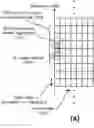 Fig. 01 - COLLISION HANDLING and UCI MULTIPLEXING for URLLC PUCCH and eMBB PUSCH