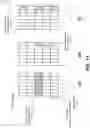 Fig. 15 - COLLISION HANDLING and UCI MULTIPLEXING for URLLC PUCCH and eMBB PUSCH
