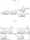 Fig. 07 - Method of transmitting and receiving ACK/NACK signal and apparatus thereof
