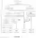 Fig. 15 - Electronic device, spectrum management method, and control method