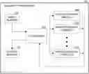 Fig. 01 - DETERRING SIDE CHANNEL ANALYSIS ATTACKS FOR DATA PROCESSORS HAVING PARALLEL CRYPTOGRAPHIC CIRCUITS
