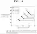 Fig. 18 - Electronic apparatus, control method thereof and server