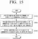 Fig. 19 - Electronic apparatus, control method thereof and server
