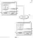 Fig. 02 - Technologies for serializable binary data distribution
