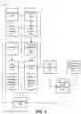 Fig. 05 - Blockchain data compression and storage