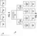 Fig. 09 - Blockchain data compression and storage