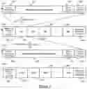 Fig. 03 - Multi-source entropy randomness aggregation and distribution network