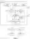 Fig. 04 - Multi-source entropy randomness aggregation and distribution network