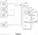 Fig. 05 - Multi-source entropy randomness aggregation and distribution network