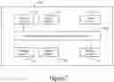 Fig. 08 - Multi-source entropy randomness aggregation and distribution network