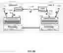 Fig. 06 - Key exchange schemes with addressable elements