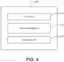 Fig. 05 - Blockchain-based digital rights management
