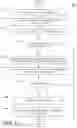 Fig. 06 - Blockchain-based digital rights management