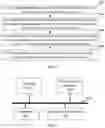 Fig. 07 - Data sharing method, system, electronic device and storage medium thereof