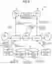 Fig. 10 - FORWARDING DEVICE, KEY MANAGEMENT SERVER DEVICE, COMMUNICATION SYSTEM, FORWARDING METHOD, AND COMPUTER PROGRAM PRODUCT