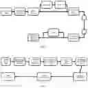 Fig. 02 - Continuous-variable quantum key distribution (CV-QKD) method and system