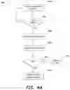 Fig. 05 - SYSTEM AND METHODS FOR IMPLEMENTING PRIVATE IDENTITY