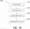 Fig. 17 - SYSTEM AND METHODS FOR IMPLEMENTING PRIVATE IDENTITY